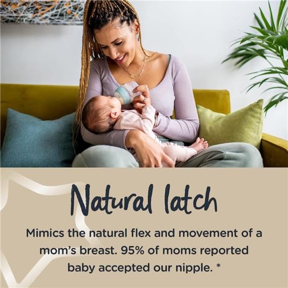 Advanced Anti-Colic Newborn Baby Bottle Feeding Gift Set,Heat Sensing Technology - Picture 5 of 6